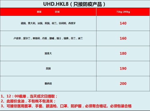 深圳市领航通运货运代理有限公司